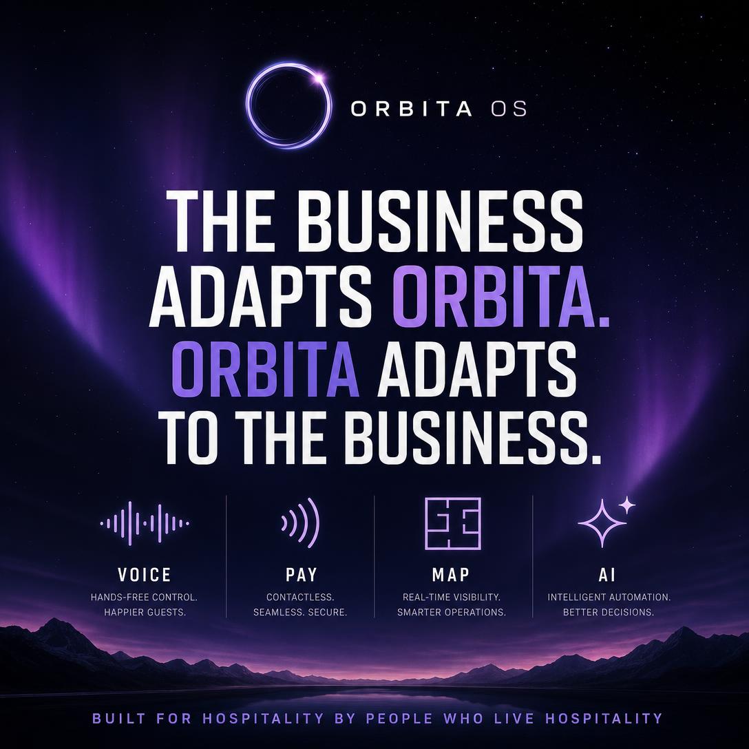 Orbita OS — The business adapts Orbita — post cuadrado